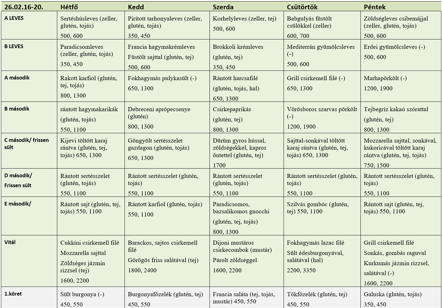 20260212 Szeged 1.png 20260212 Szeged 1.png